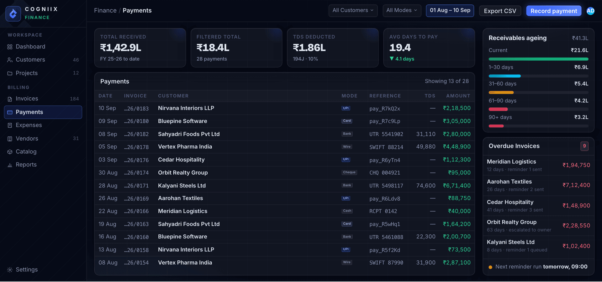 Collect online and watch receivables settle.