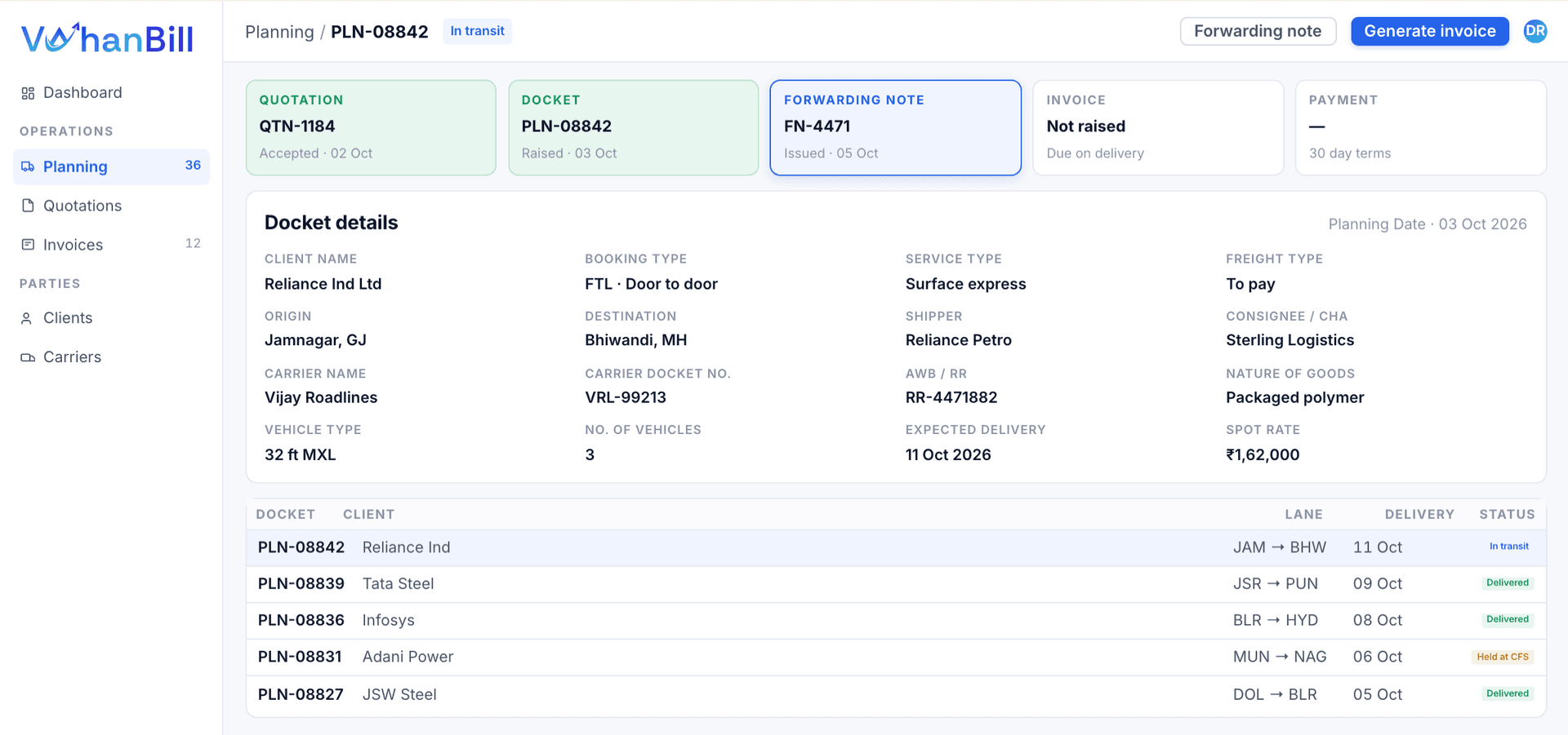 Create dockets, forwarding notes and invoices in minutes.